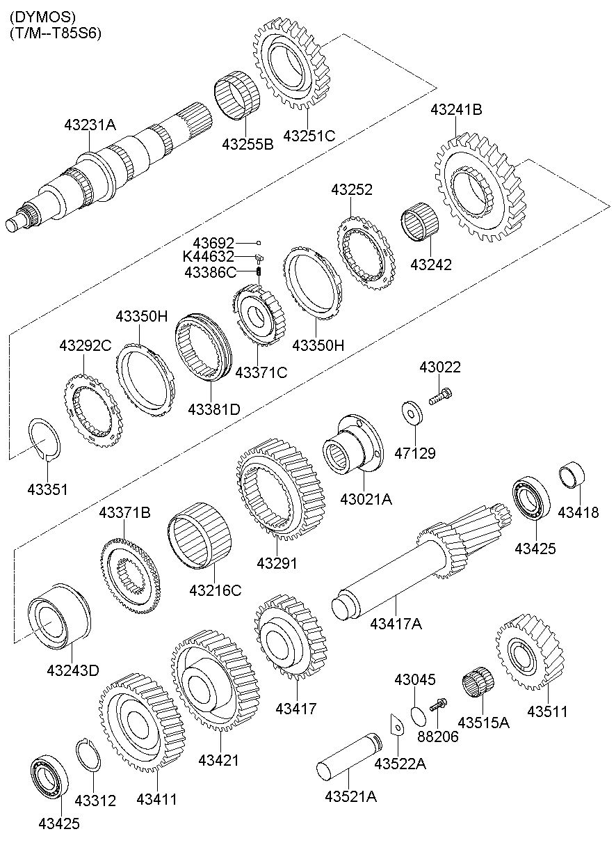 43216C