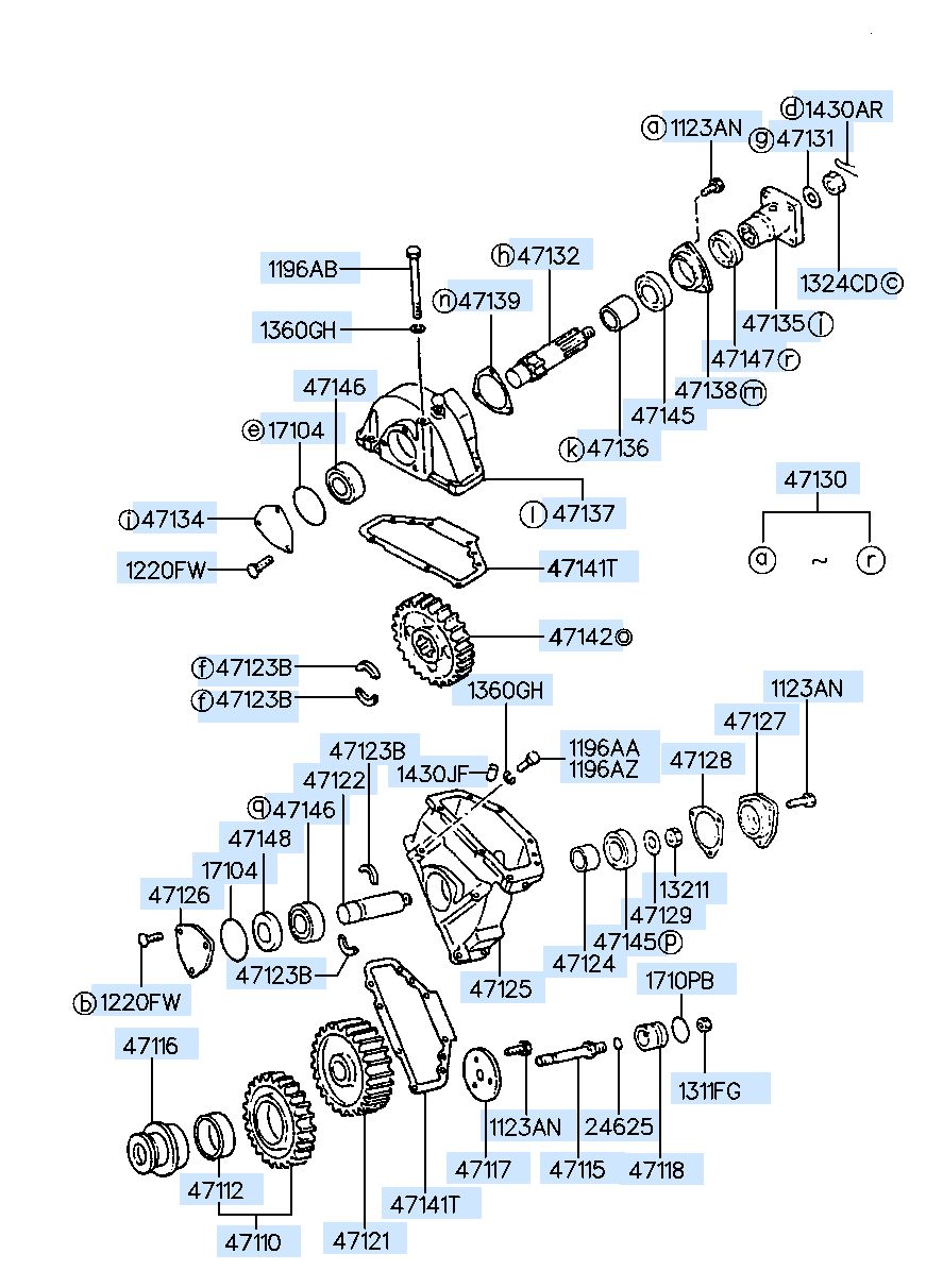 47121