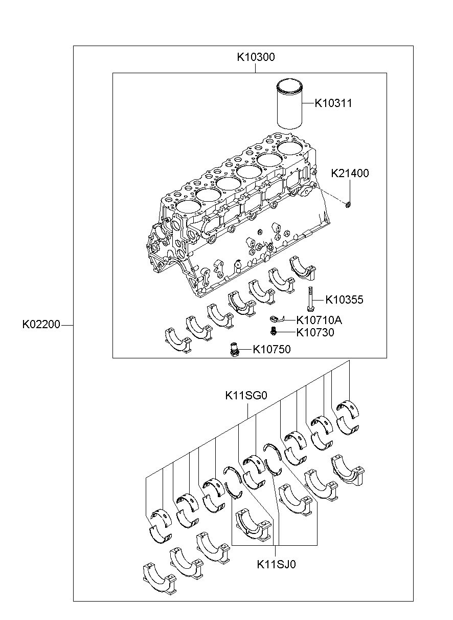 K02200