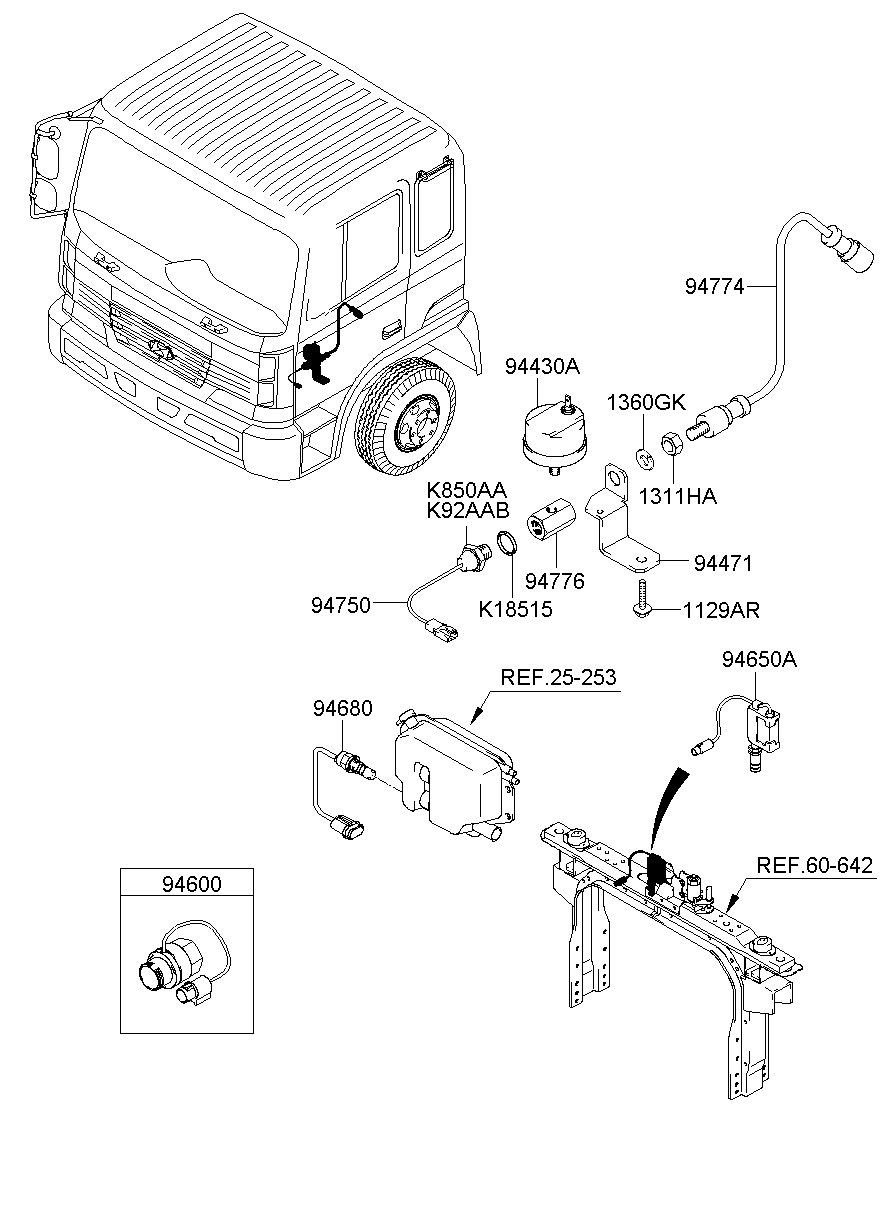 94776