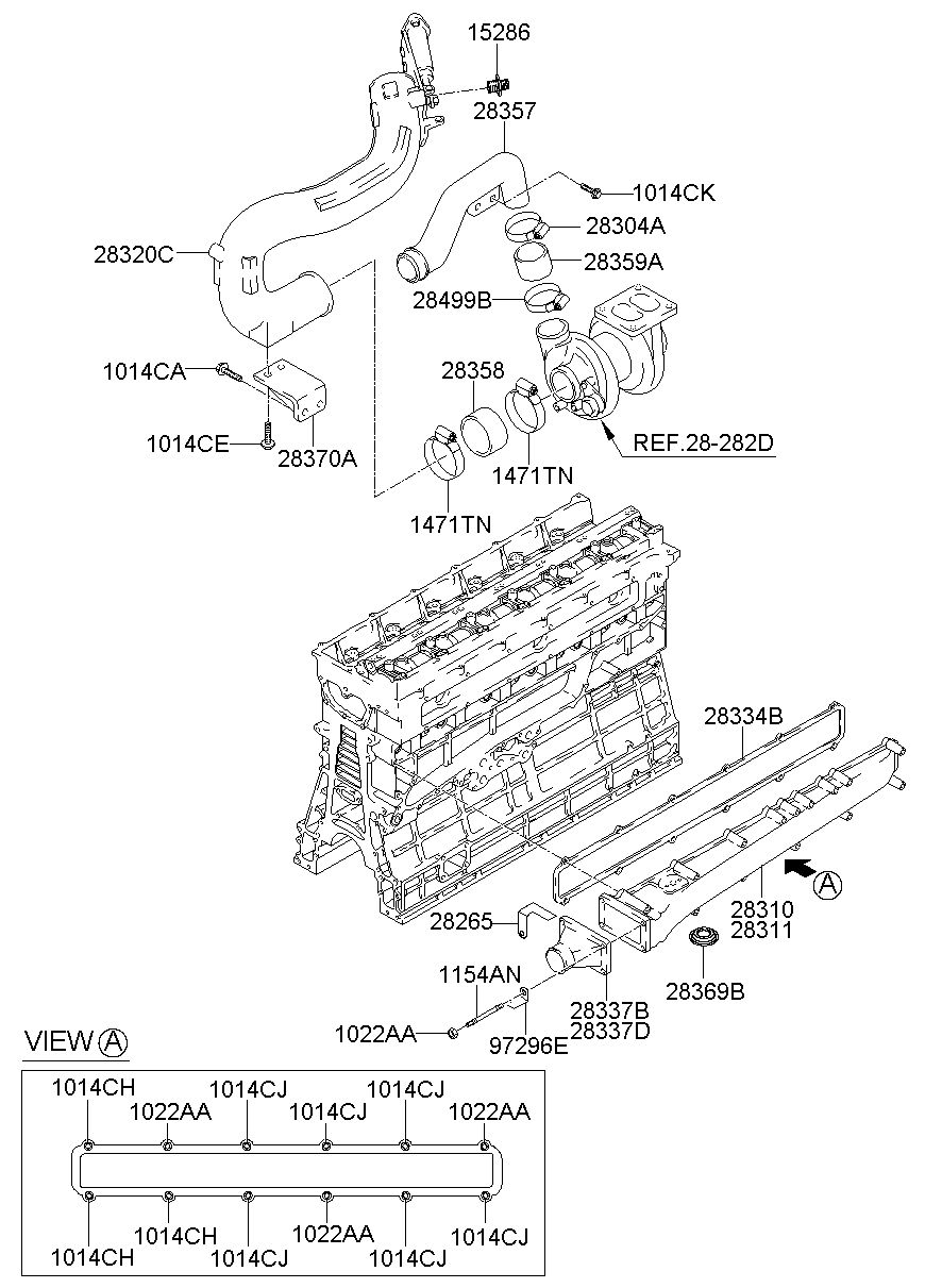 28304A