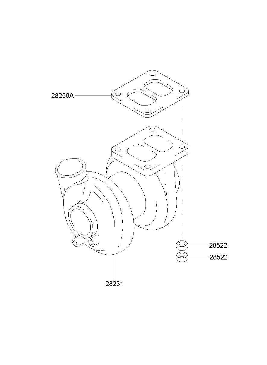 28250A