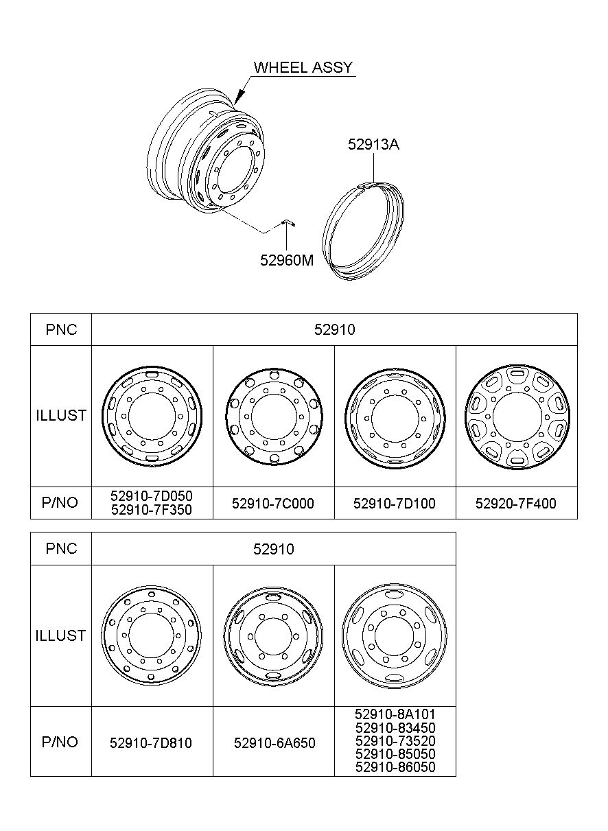 52913A