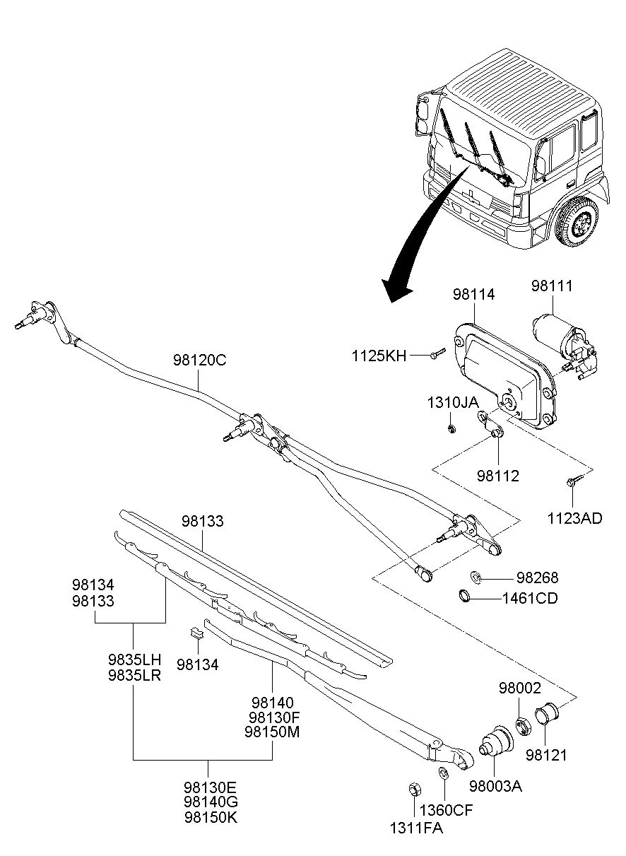 98130F