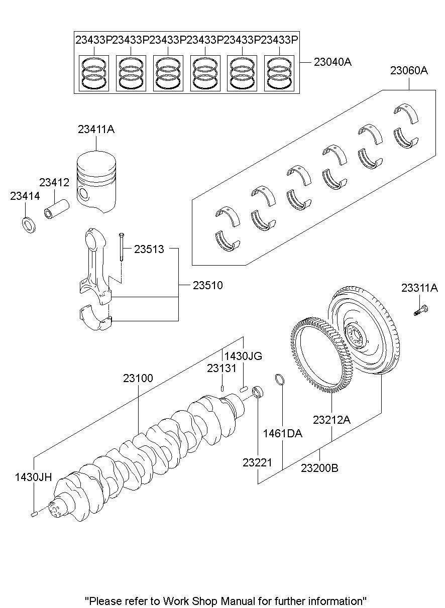 23060A