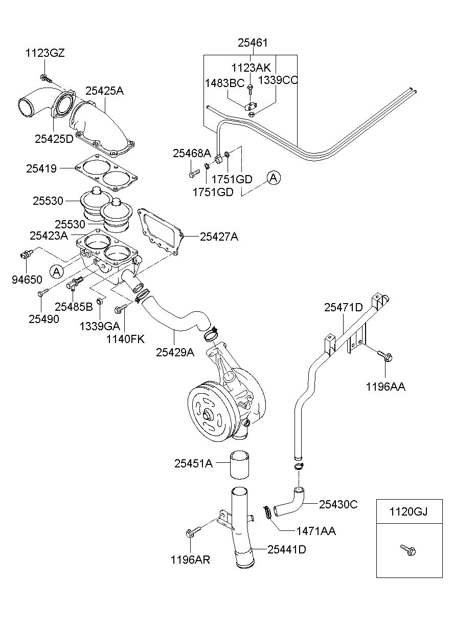 25425A