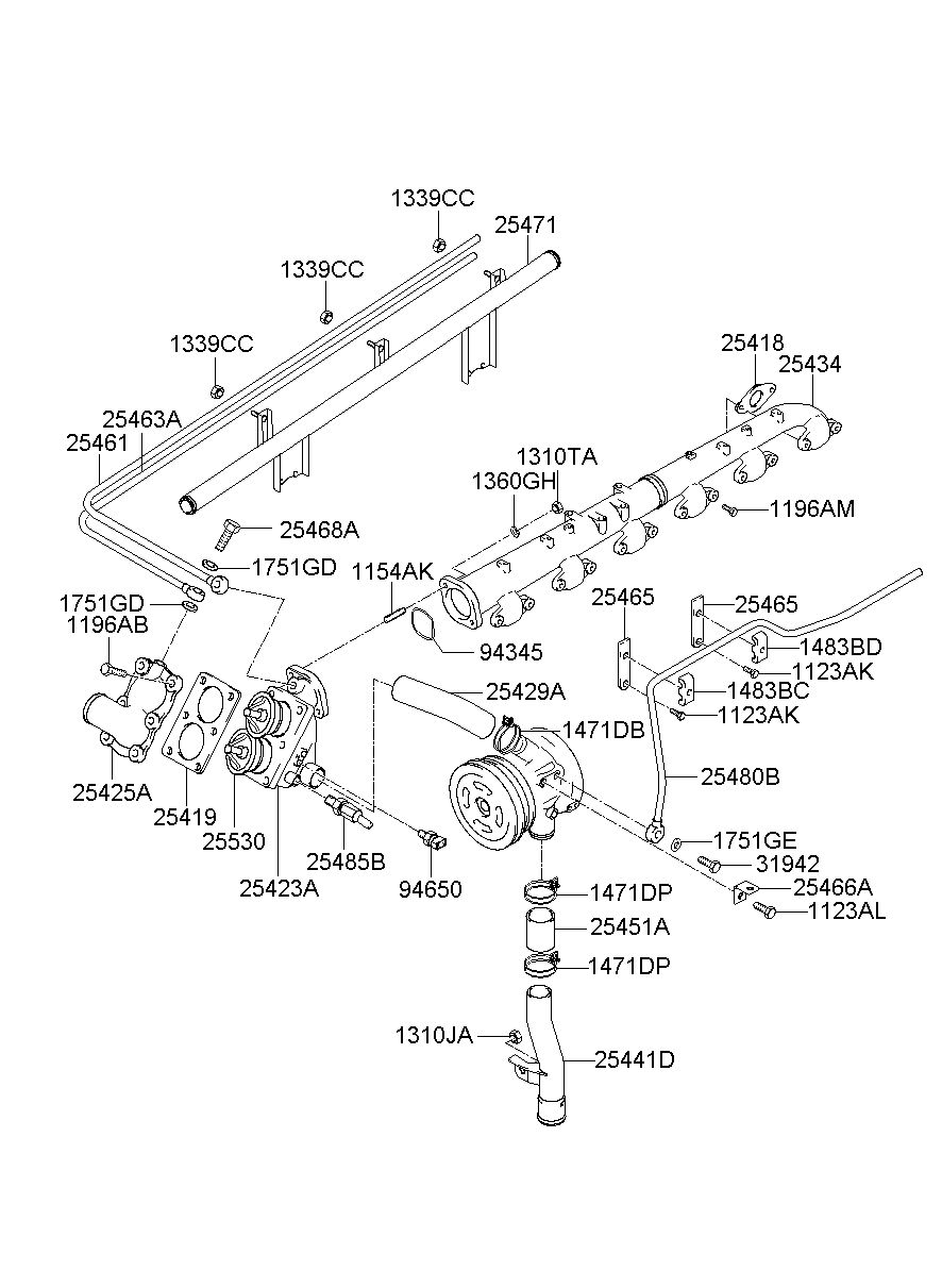 25429A