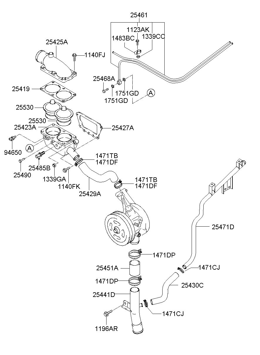 25429A