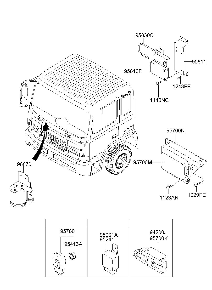 95231A