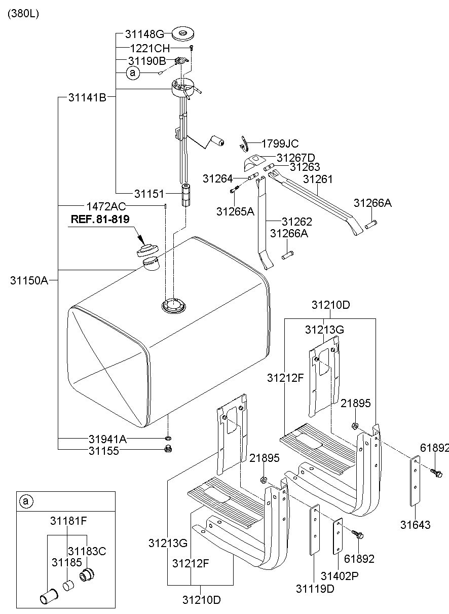 31150A