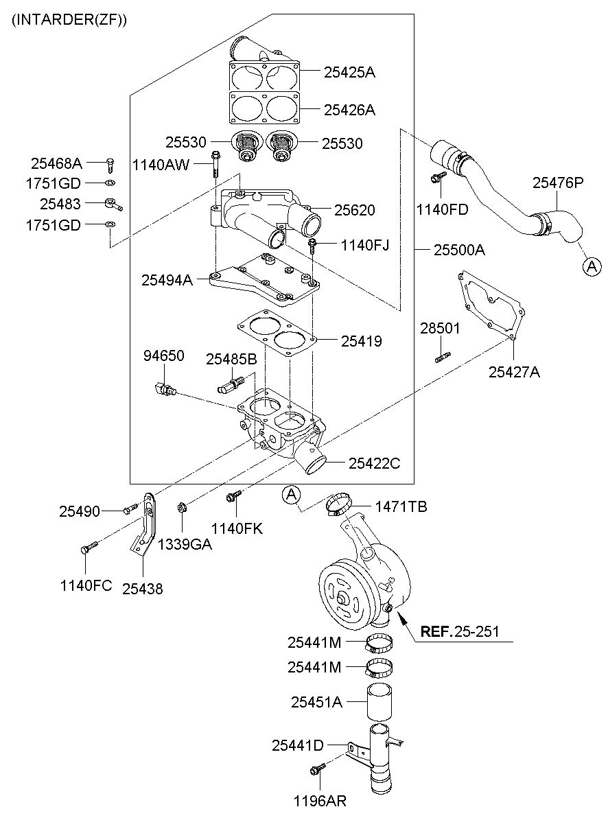 25438