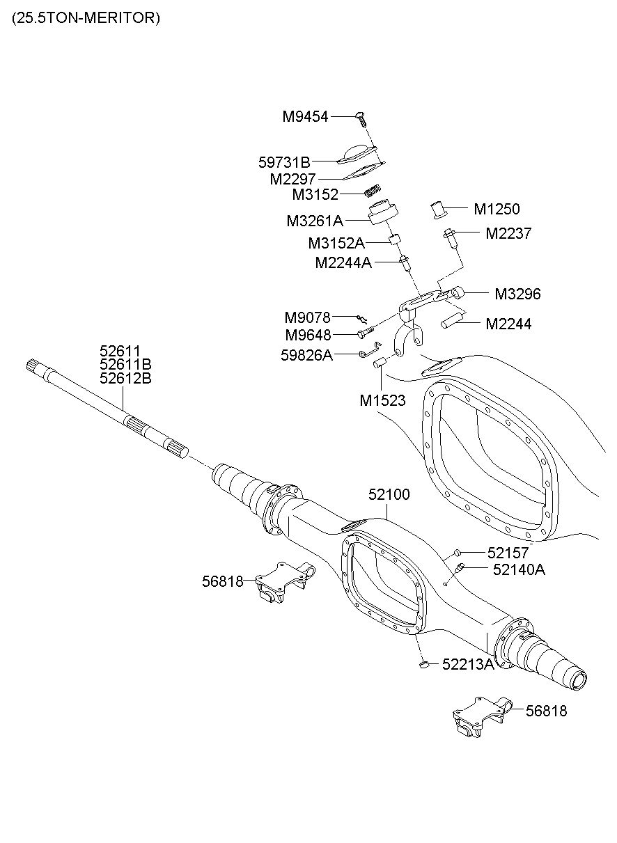 M3152A