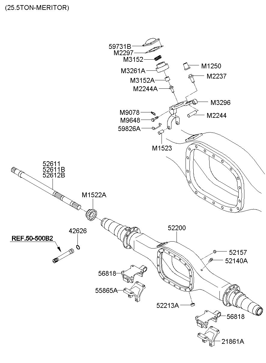 M3152A