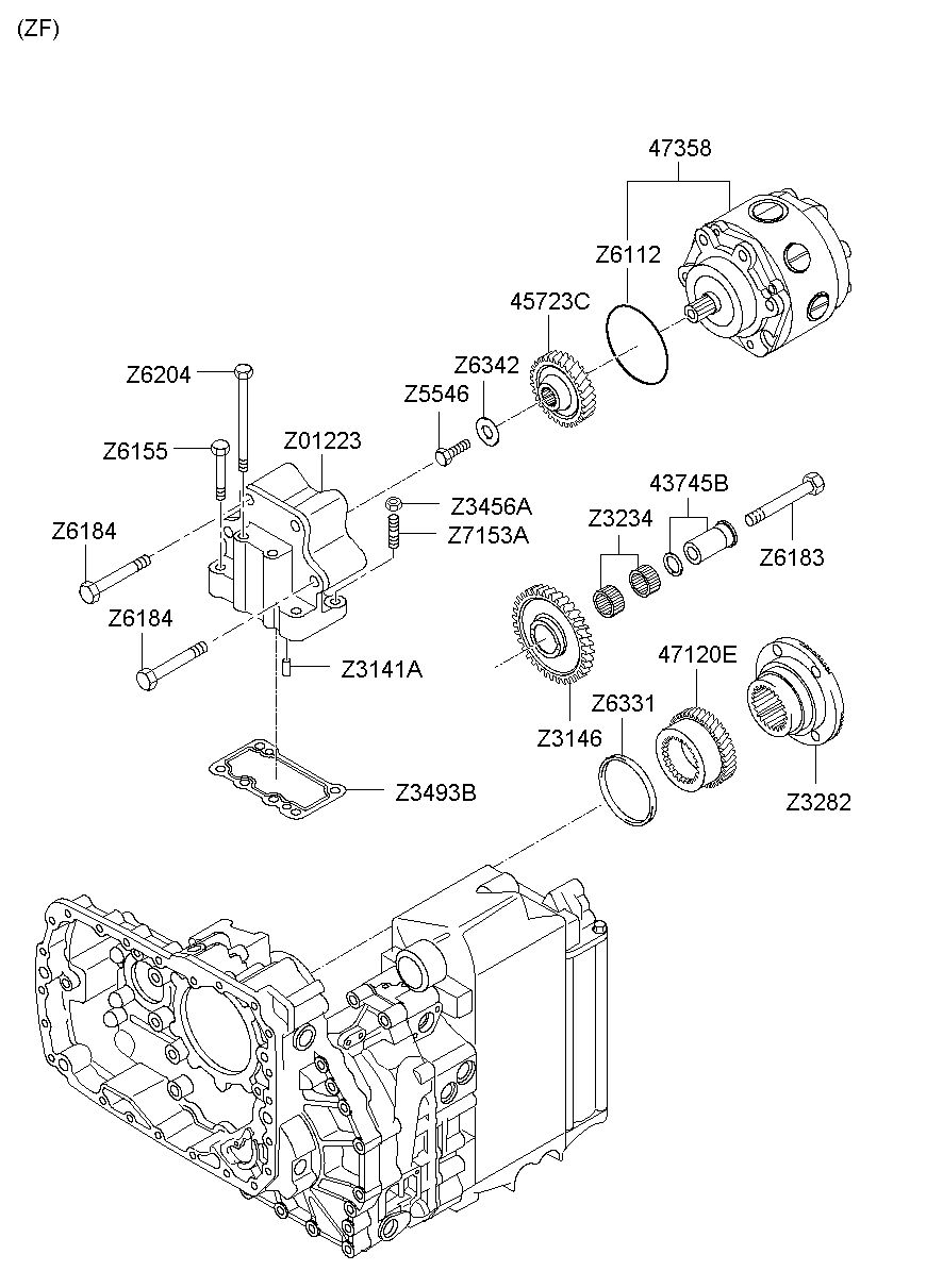 Z7153A