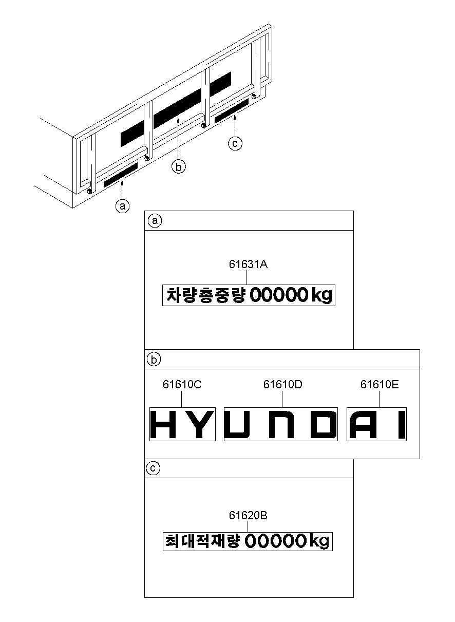 61610C