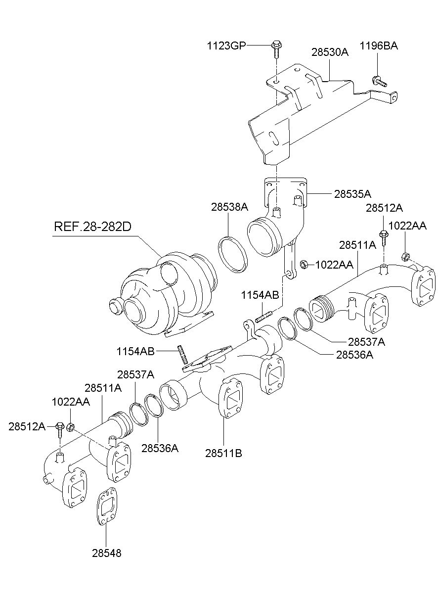 28511A