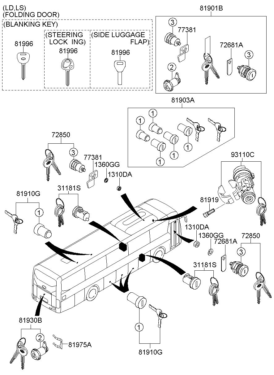 81901B