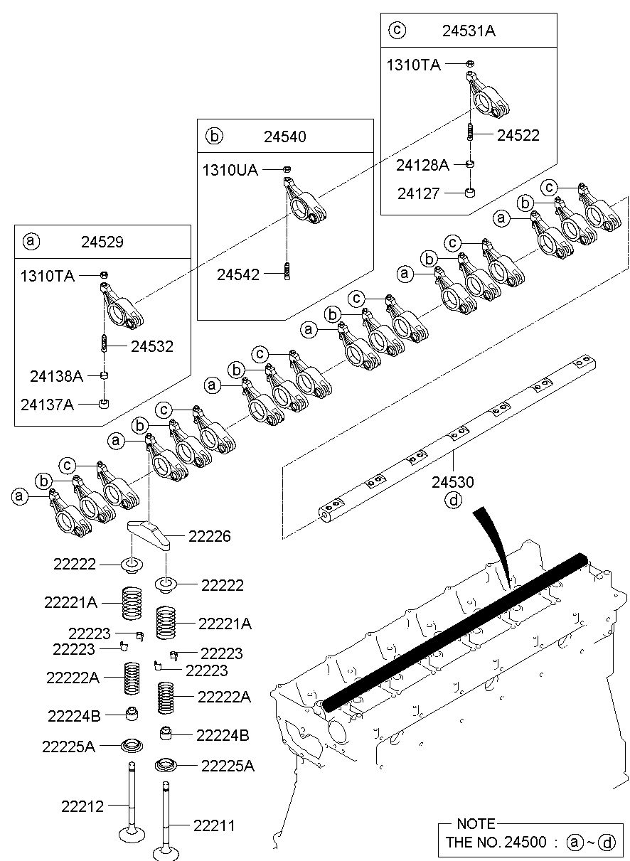 24529