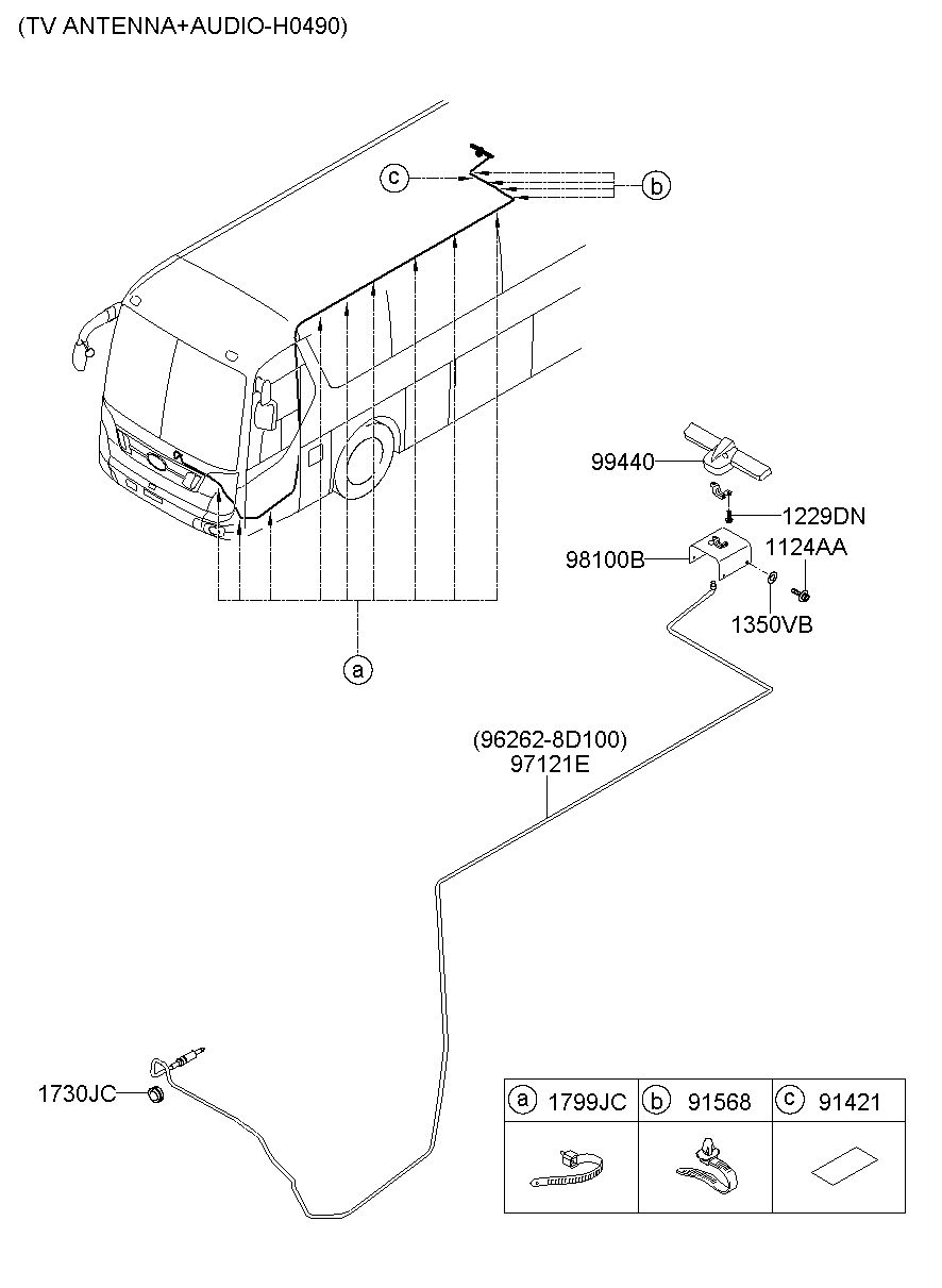 99440