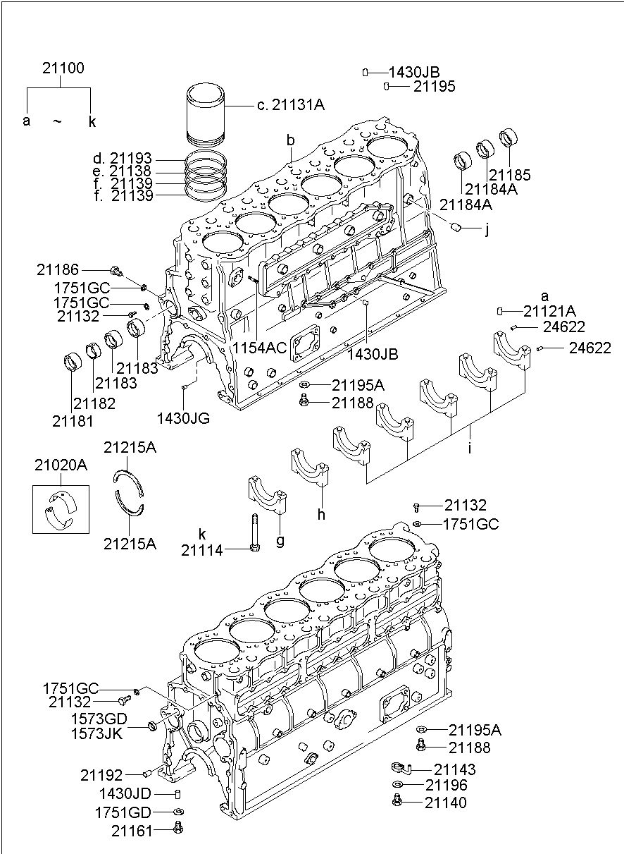 21020A