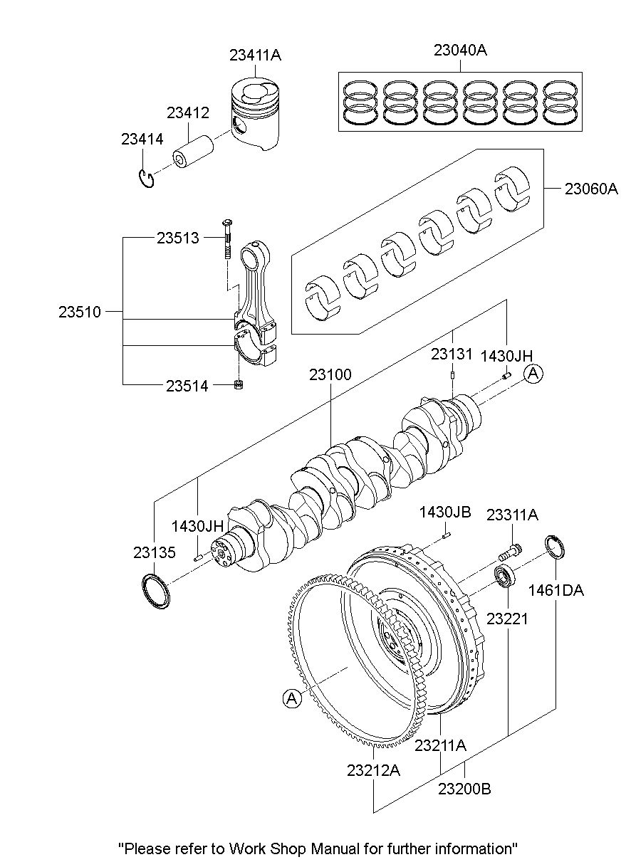 23060A