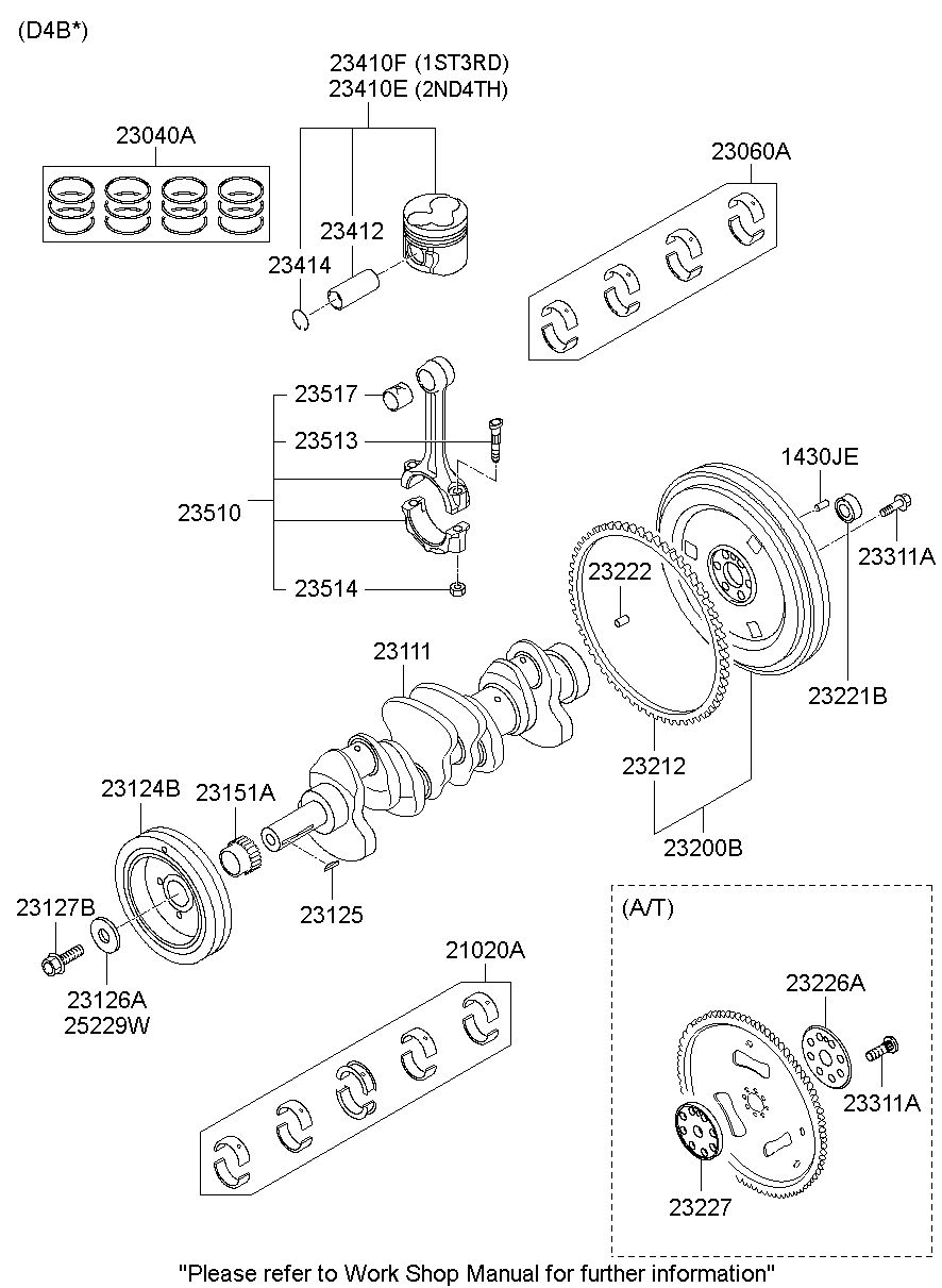 21020A