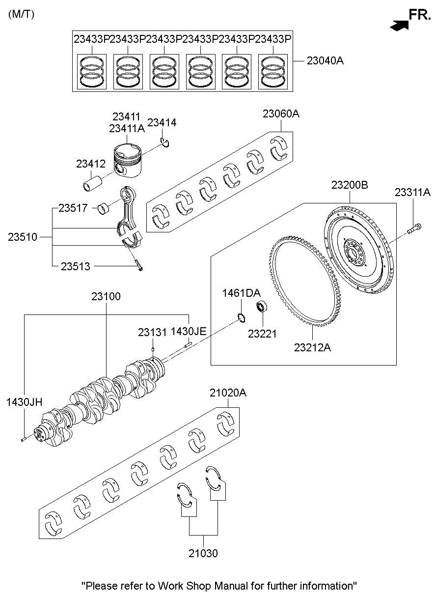 21020A