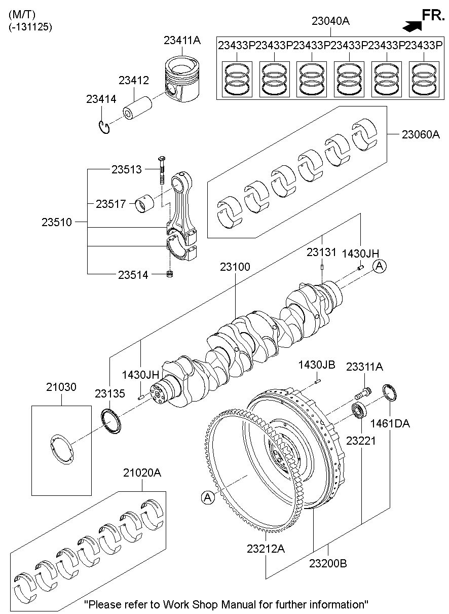 21020A