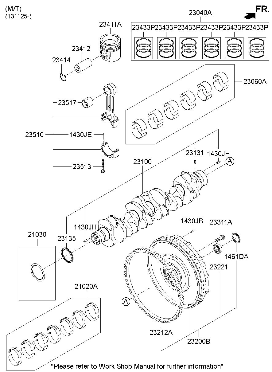21020A