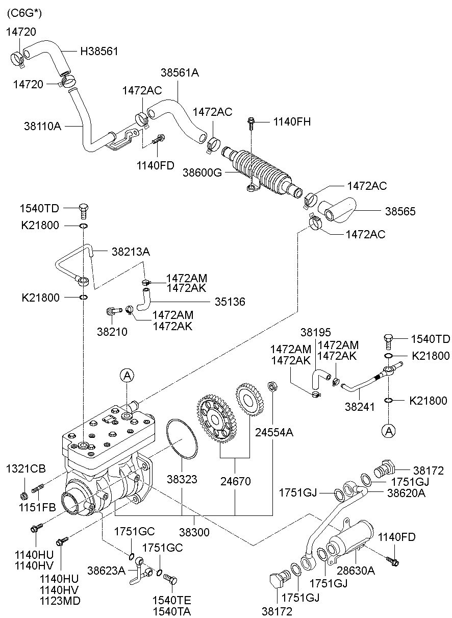 38565