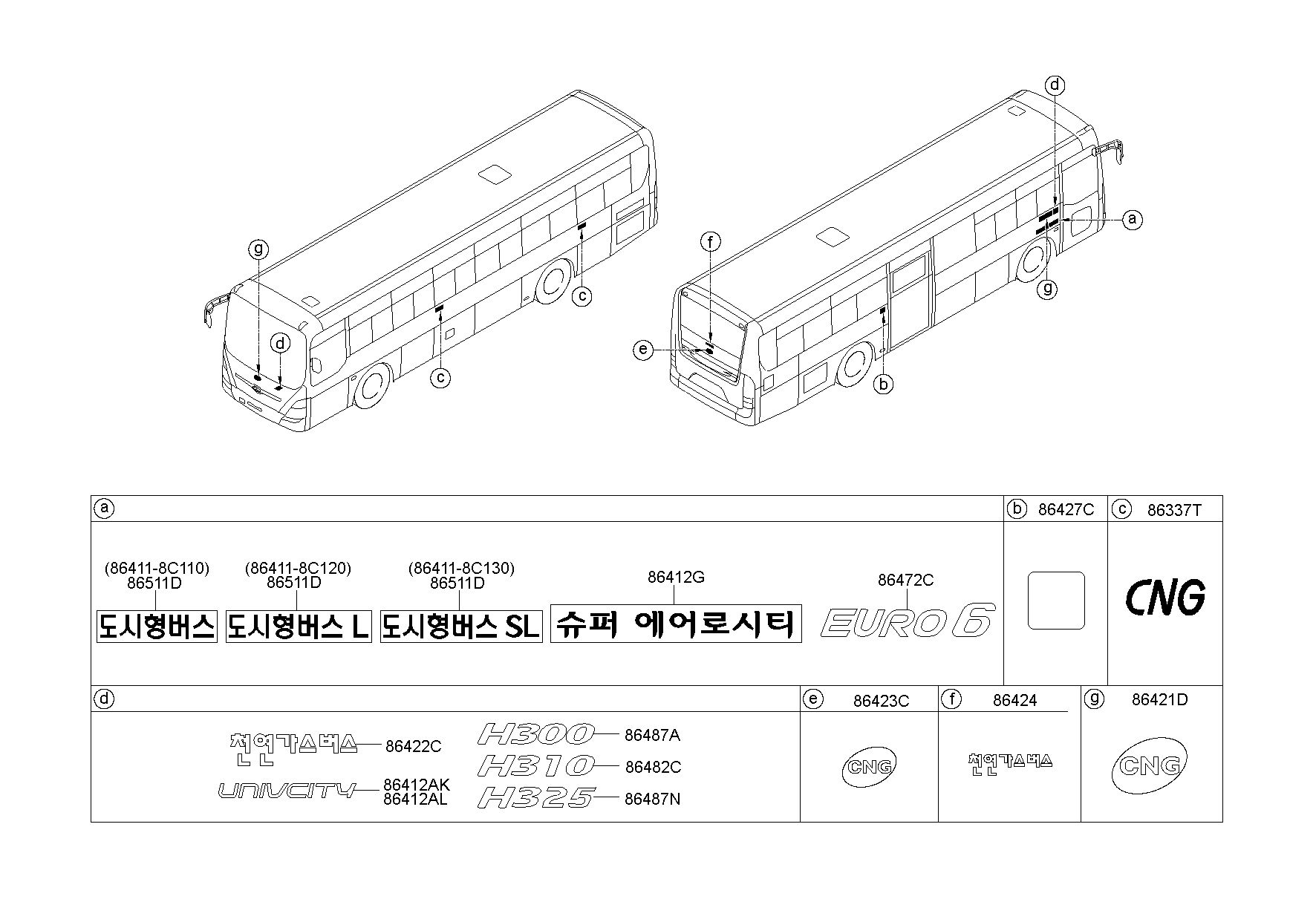 86412AK