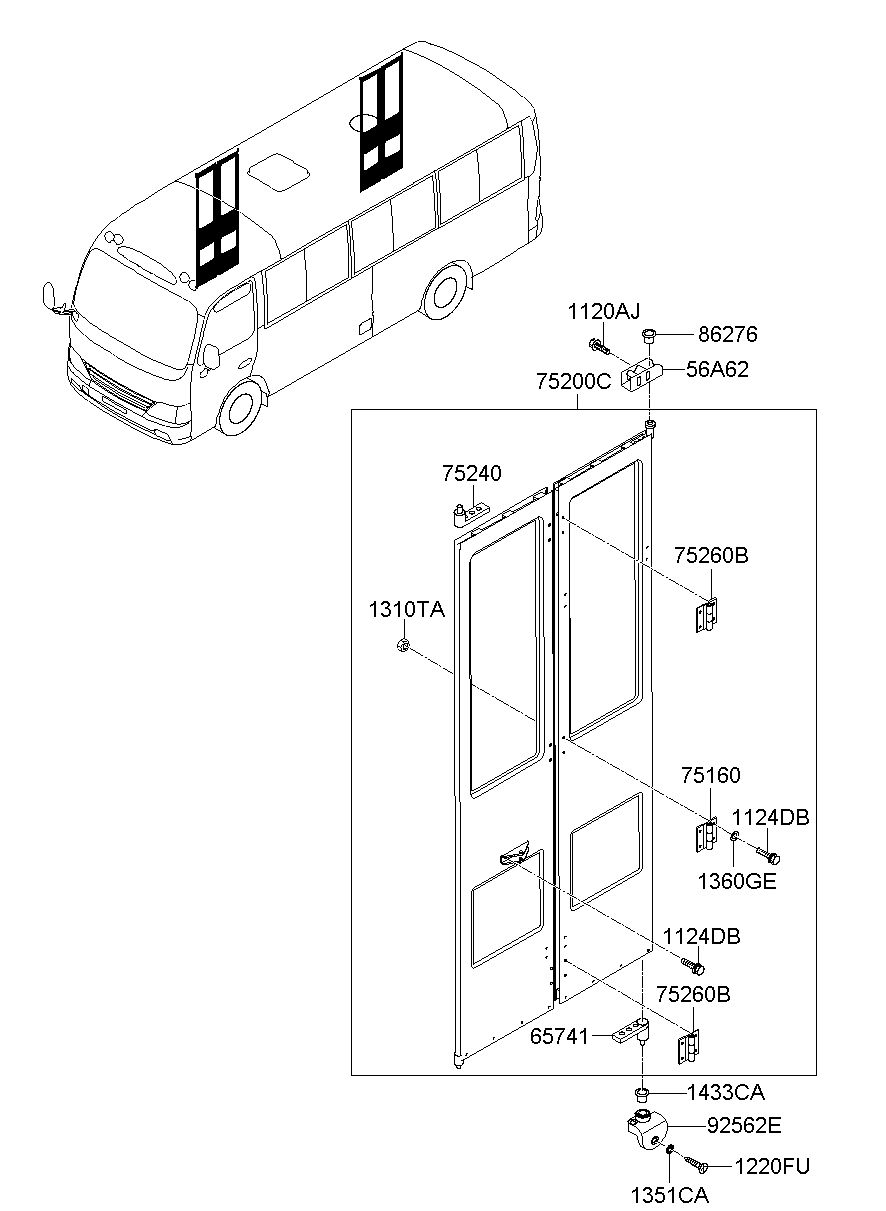 75200C