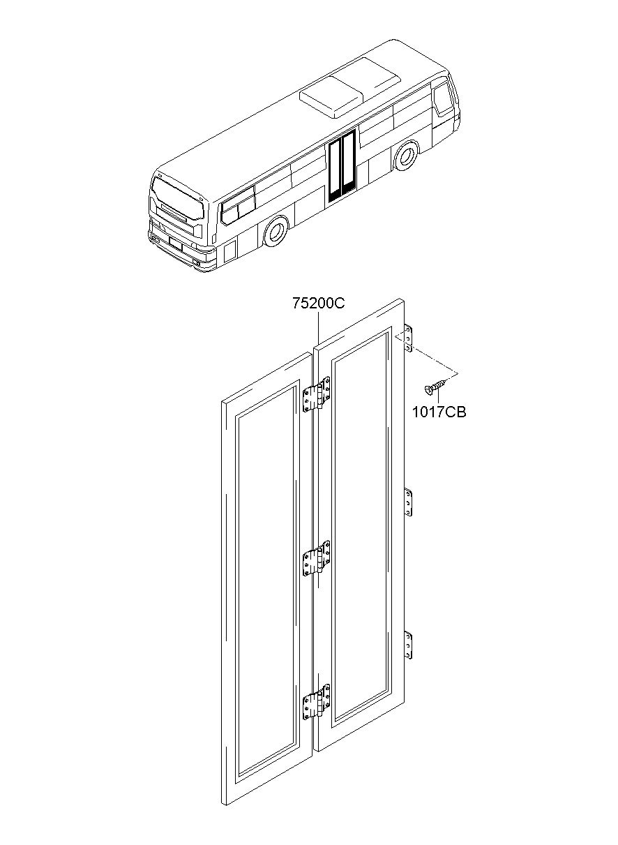 75200C