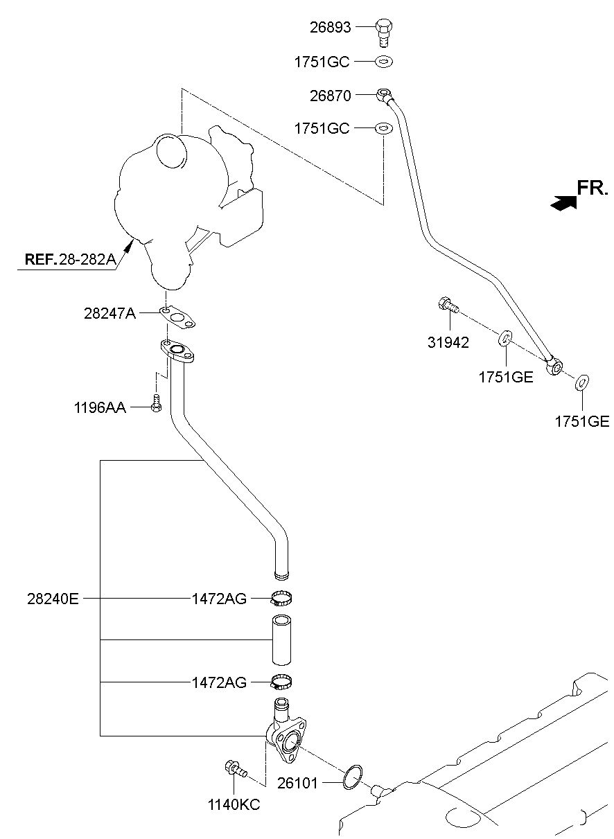 28240E