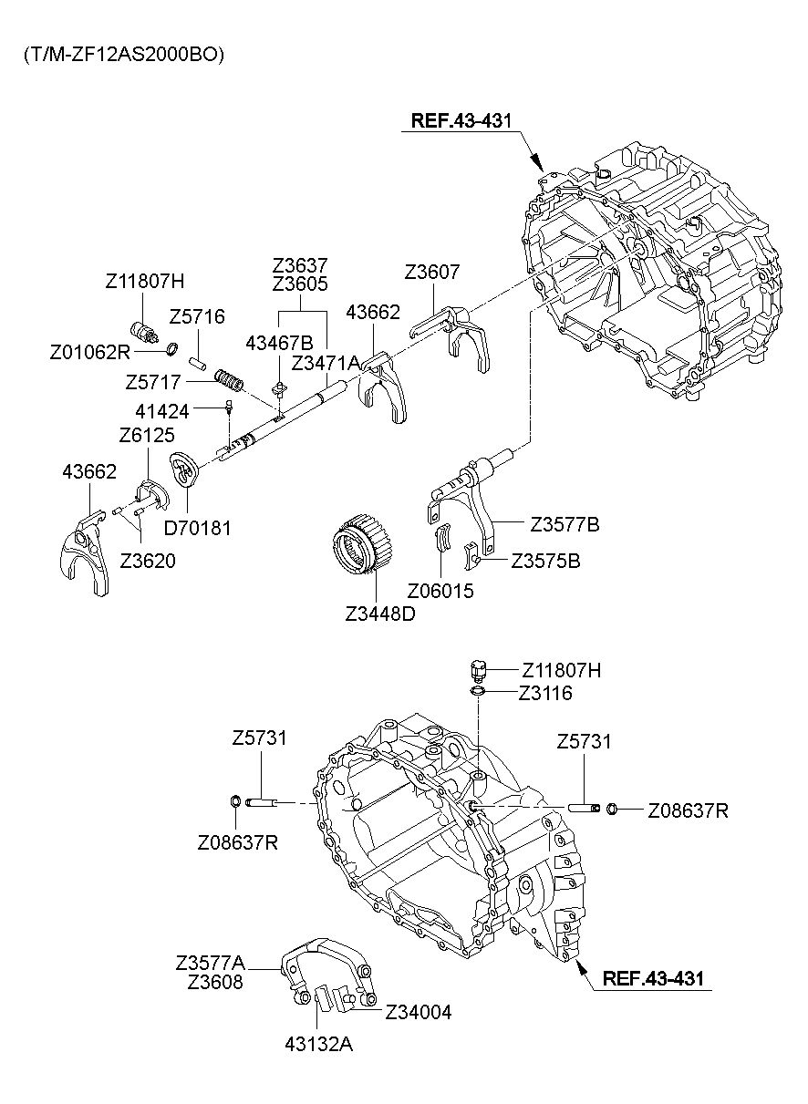 Z3607