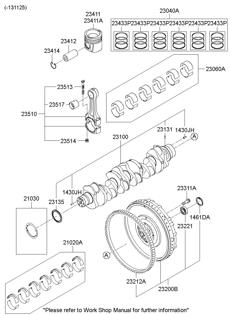 21020A