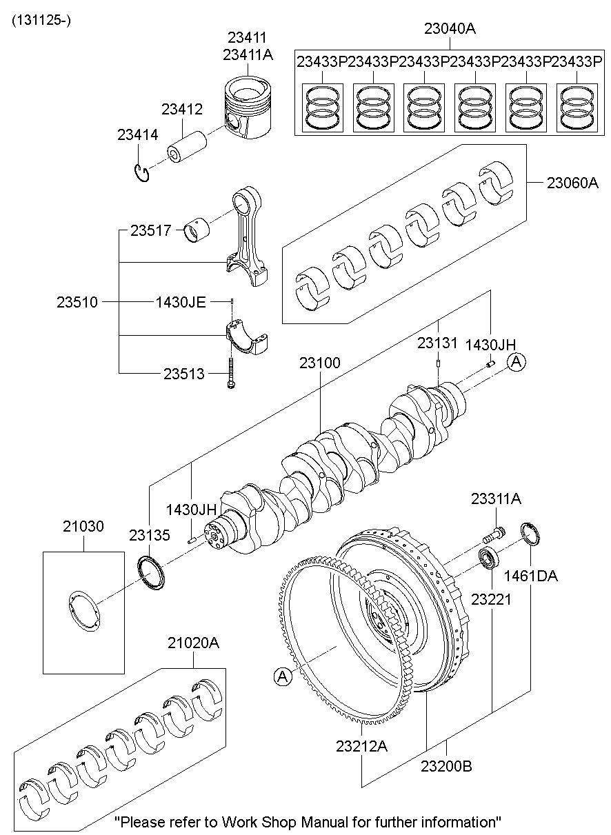 21020A