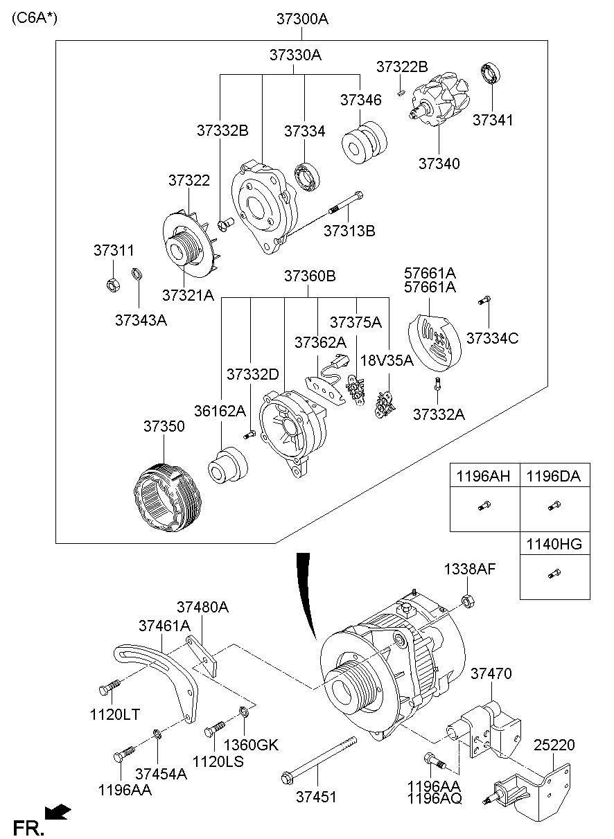 37470