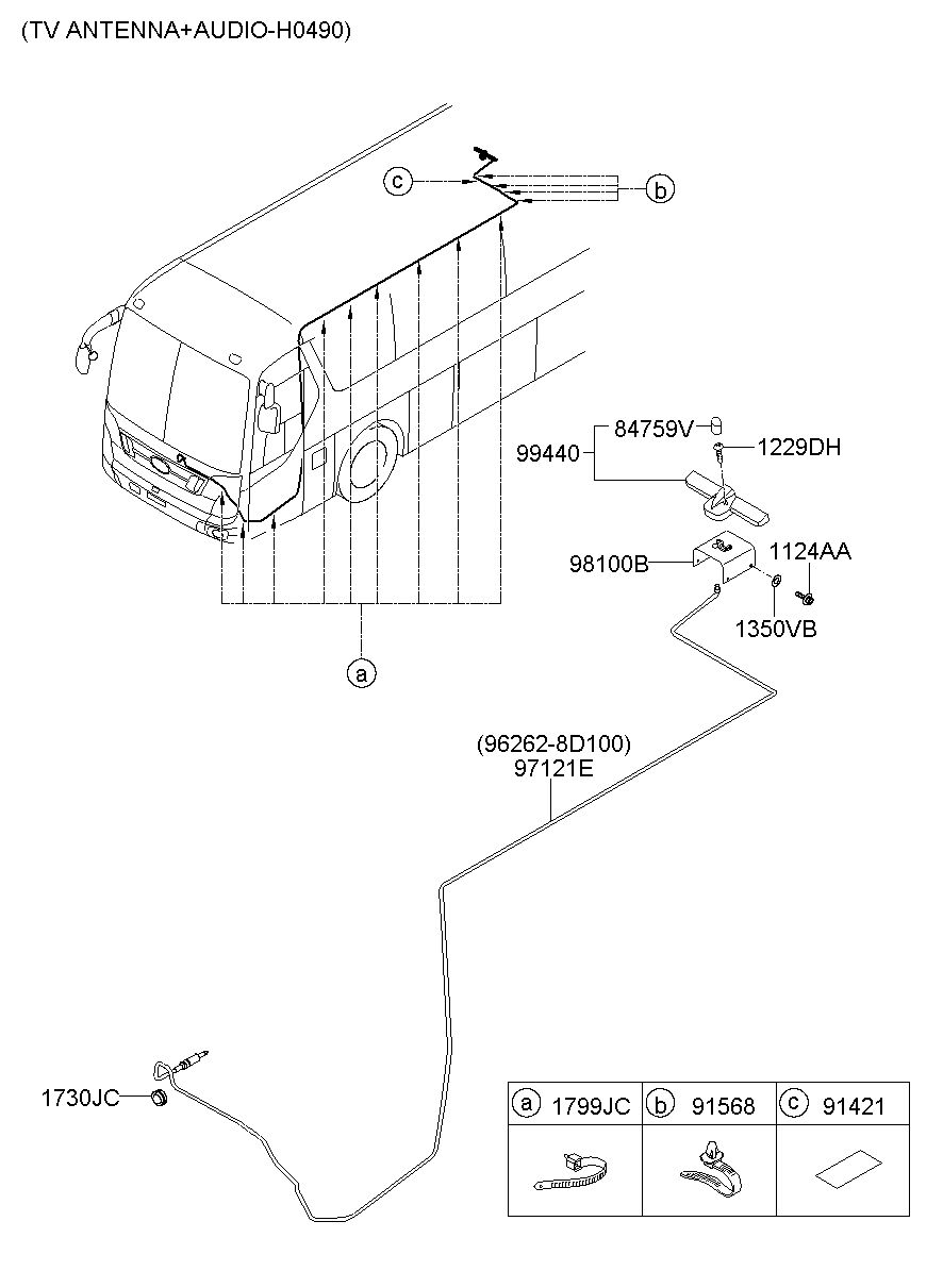 99440