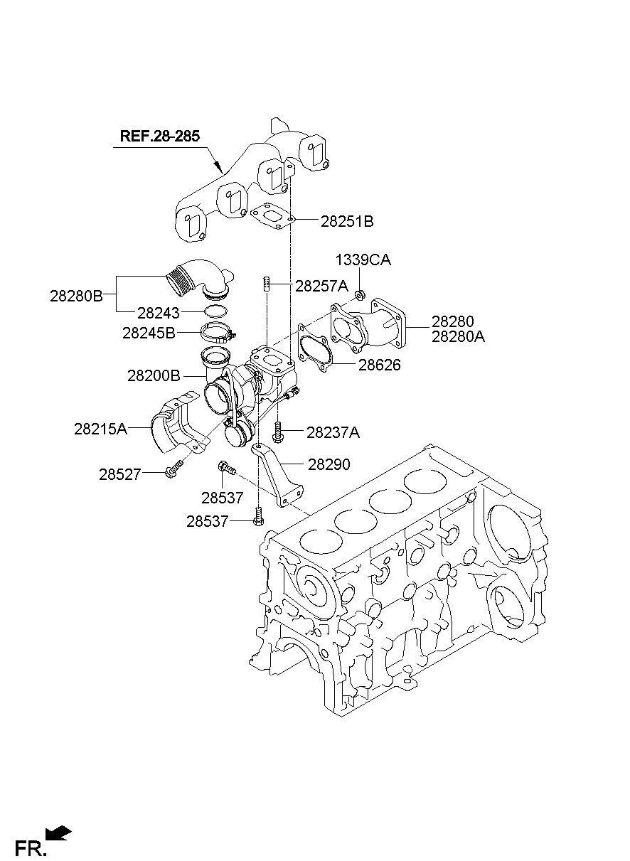 28280B