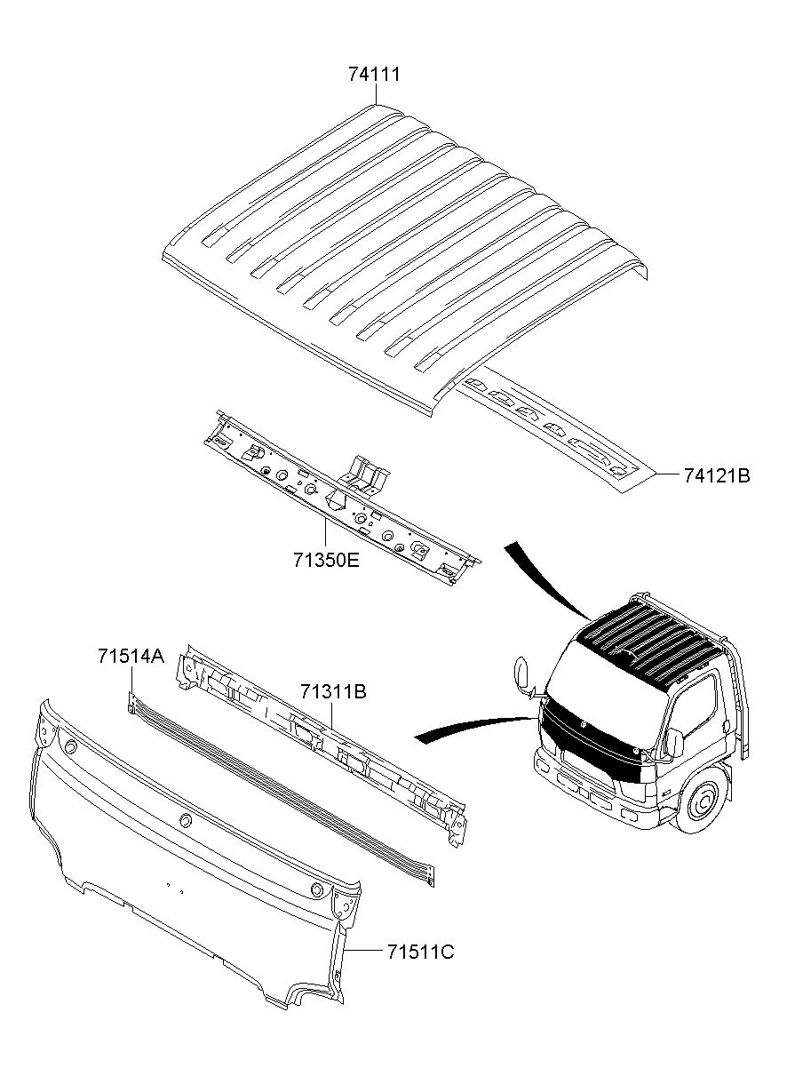 74121B