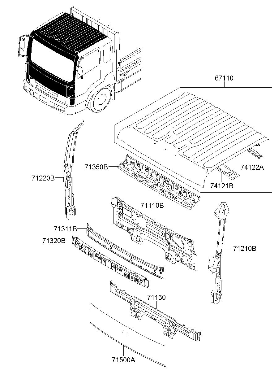 74121B