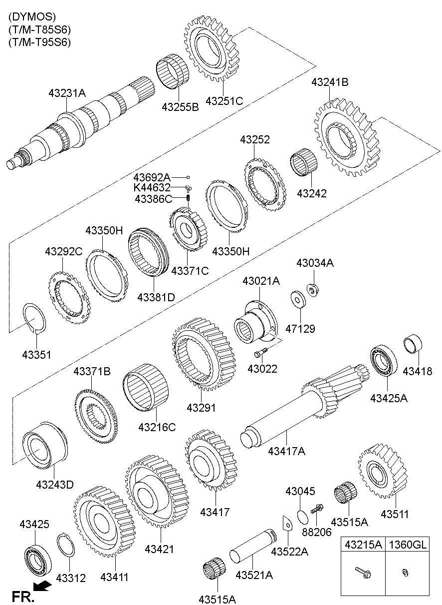 43216C