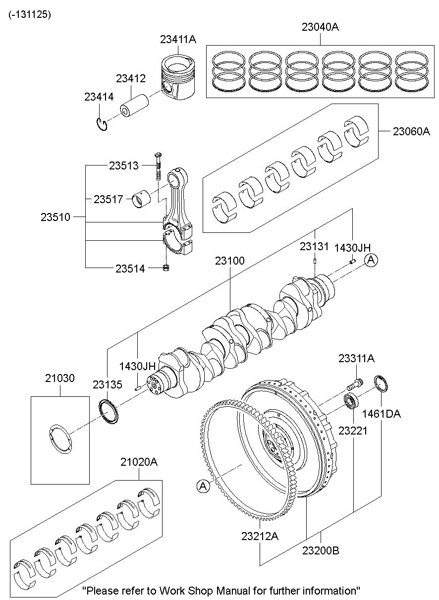 21020A