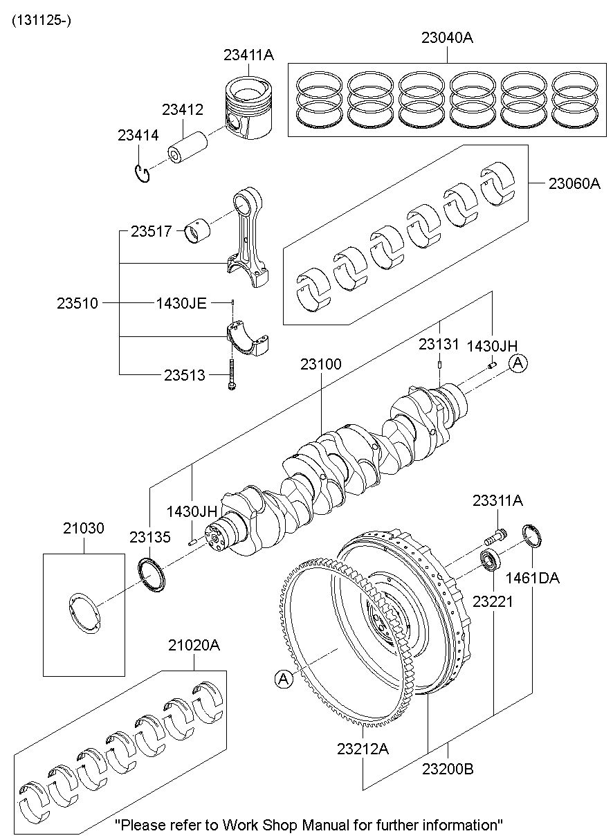 21020A