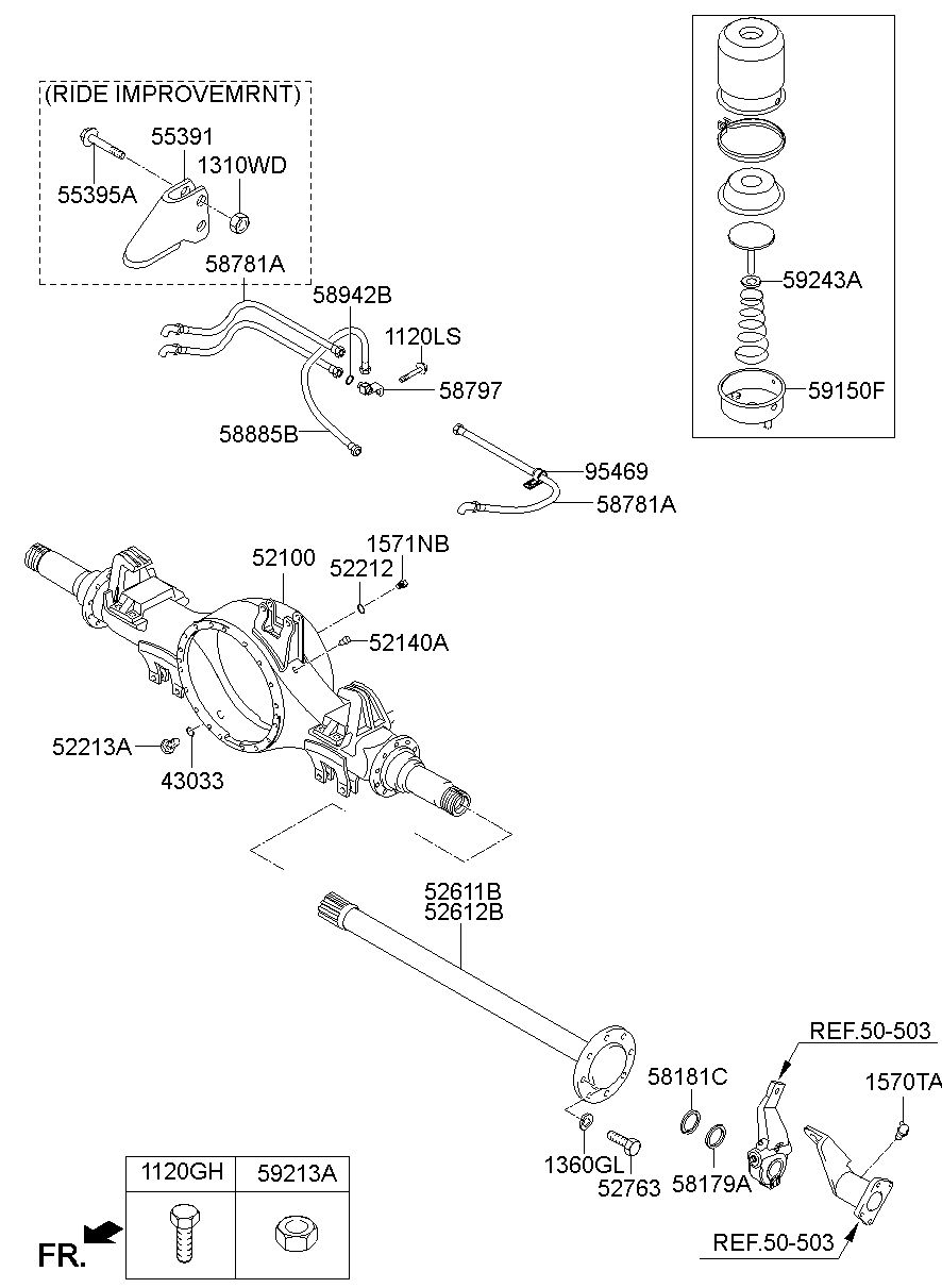 43033