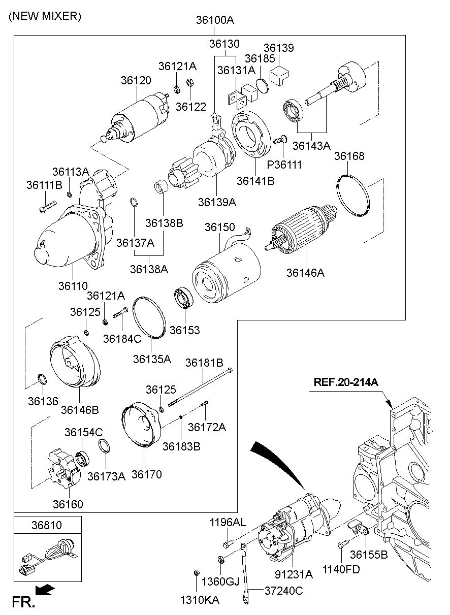 36131A