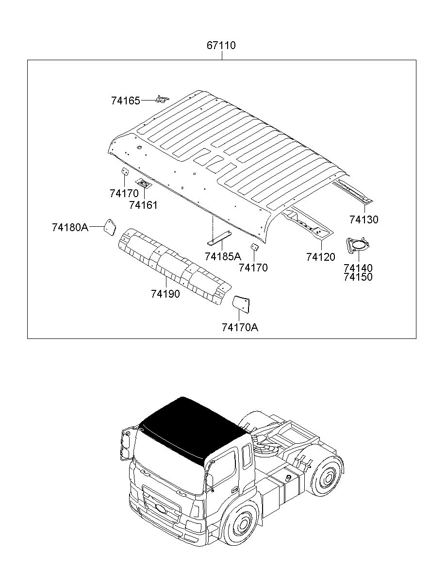 74170A