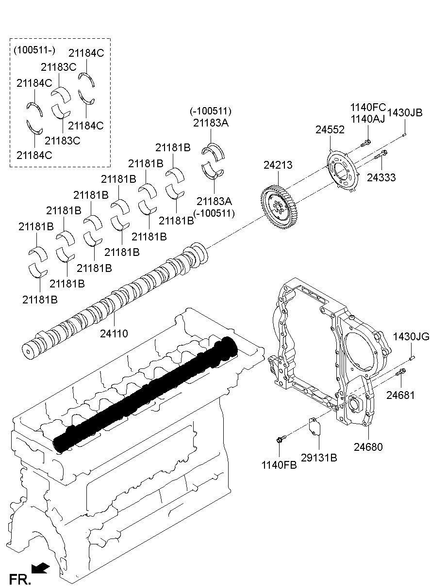29131B
