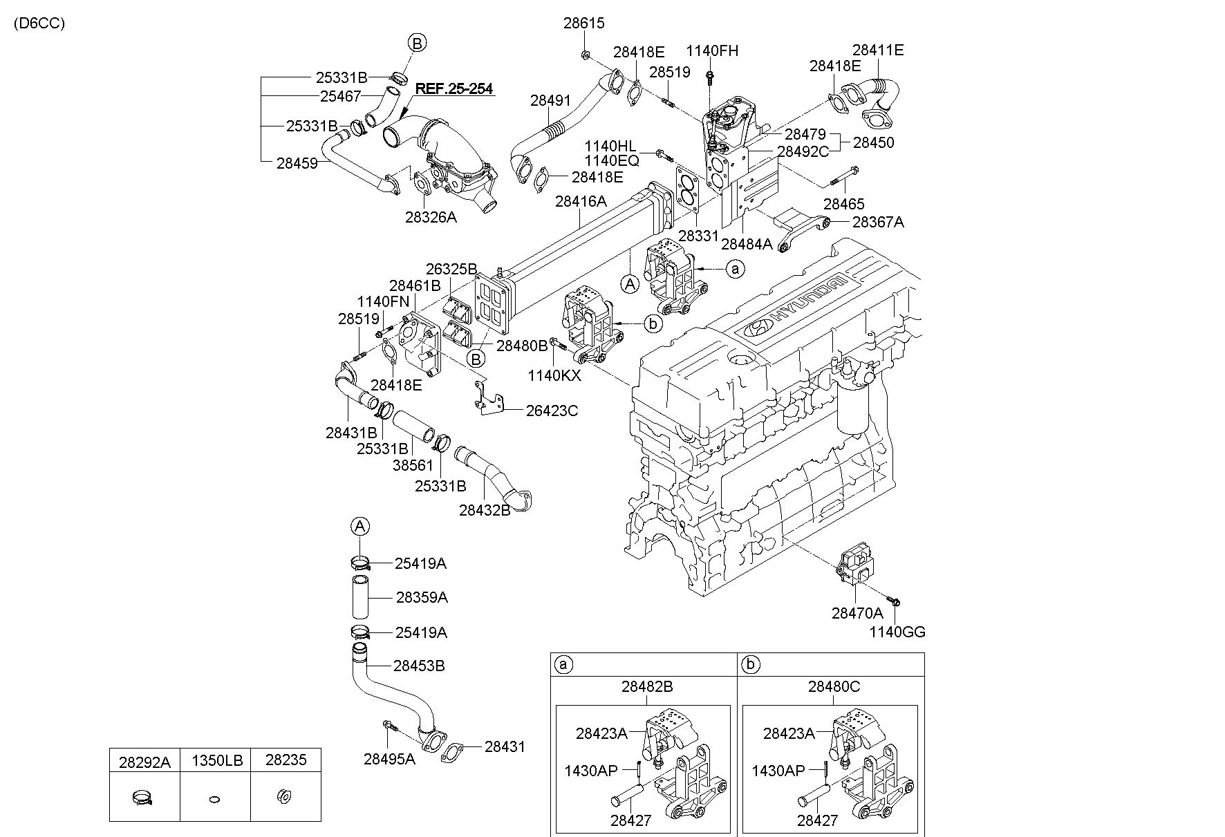 28367A